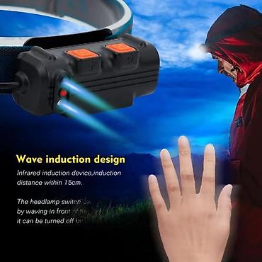 autima: Led lampa za glavu CIABOSI TX-8555 NOVO. USB punjive LED lampe za — 7