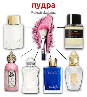 Парфюмерия: Подборка нишевых и дизайнерских ароматов с выраженными фруктовыми и — 8