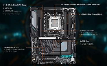 scan: Материнская плата для ПК, Новый, Gigabyte, AM5, ATX — 5
