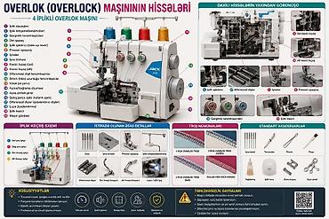 Kiçik məişət texnikası təmiri: Peşəkar tikiş maşını təmiri və servisi Ünvan. Bakıxanov — 9