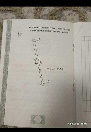 8 соток: 2 соток, Для сельского хозяйства, Тех паспорт — 1