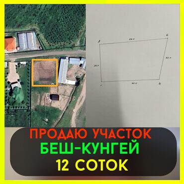 гостиница бишкек посуточно: 12 соток, Курулуш, Кызыл китеп