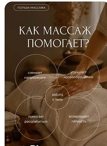 Массаж: Массаж | Лимфодренажный массаж | Сутулость, нарушение осанки — 1