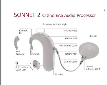 air 3: Продаю запчасти на КИ medel. На модели sonnet, sonnet 2, opus, opus 2 — 2