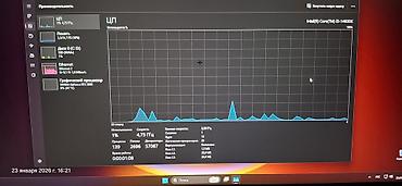Настольные ПК и рабочие станции: Компьютер, ядер - 14, ОЗУ 32 ГБ, Игровой, Новый, Intel Core i5, NVIDIA GeForce RTX 3080, NVMe — 14