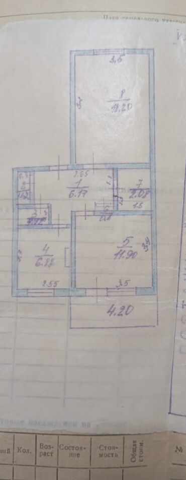 квартира киргизия: 2 комнаты, 46 м², 104 серия, 5 этаж, Старый ремонт