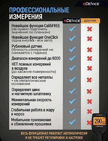 Инструменты для авто: Профессиональный толщиномер RDevice Expert (2026) новые Россия — 5