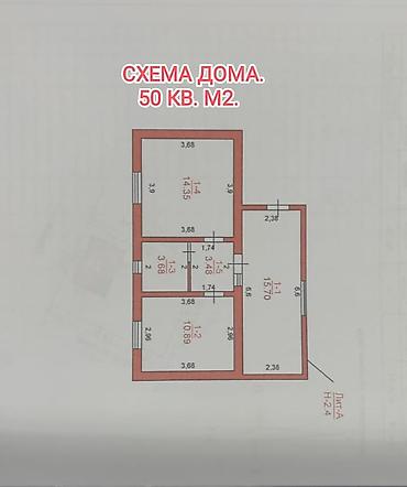 Продажа времянок: 📌АДРЕС: Срочно продаётся уютная времянка в начале жилмассива — 3