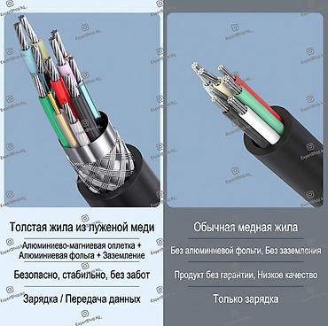 Аксессуары для ПК: Кабель USB 3.0 (папа-папа) - предназначен для синхронизации и передачи — 3