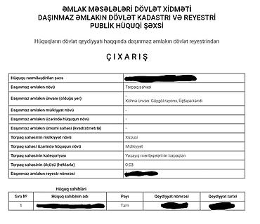 torpaq satilir type 1: 3 sot, Tikinti, Mülkiyyətçi, Texniki pasport, Kupça (Çıxarış) — 3