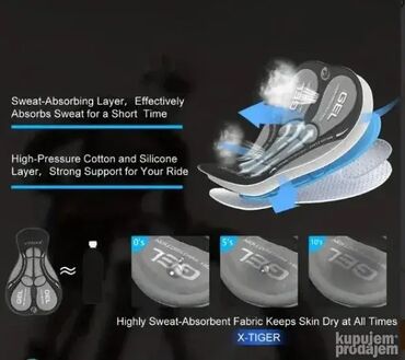 Oprema za bicikliste: Model 4 Gel uložak sa slike se nalazi sa unutrašnje strane šorca! NOVO — 9