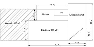 Kommersiya daşınmaz əmlakının satışı: 📍 Məkan: Bakı–Ələt yolu üzərində, Yevlax ş . Aran qəsəbəsi 📐 Ümumi — 2