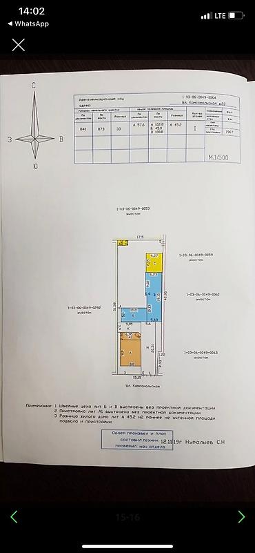 Продажа коттеджей и домов: Продается Дом+ Бизнес( швейное производство ). Район ТЭЦ, рядом с — 28