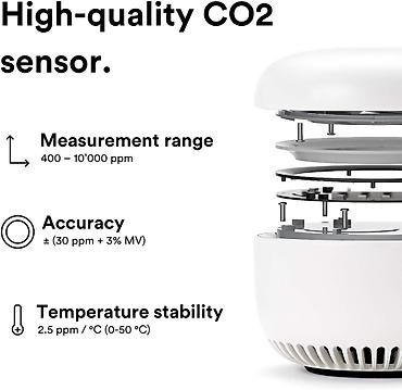 navoj: Švajcarski CO₂ monitor sa svetlosnim indikatorom - Mjeri — 5