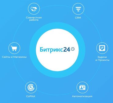 Bitrix24-nün tətbiqi və qurulması — CRM və biznesin