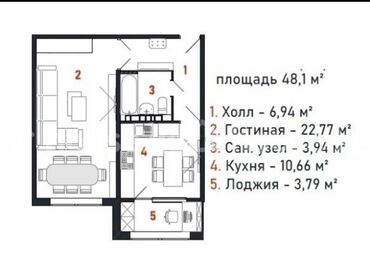 1 комнатная квартира на продажу: 1 комната, 48 м², 108 серия, 8 этаж, ПСО (под самоотделку)