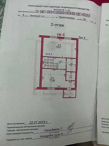 Продажа домов: 6 комнат, 166 м², 2 соток, Ак-Орго ж/м Газ, Электричество, Канализация — 9