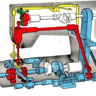 ремонт парогенераторов: Ремонт | Швейные машины | С гарантией