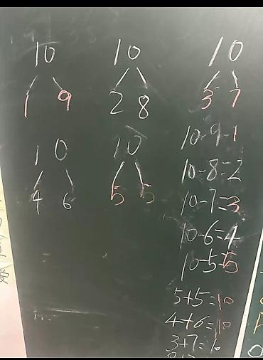 картины в бишкеке: Доска наклейка для радости детям. можно наклеить на дверь и все ваш — 2