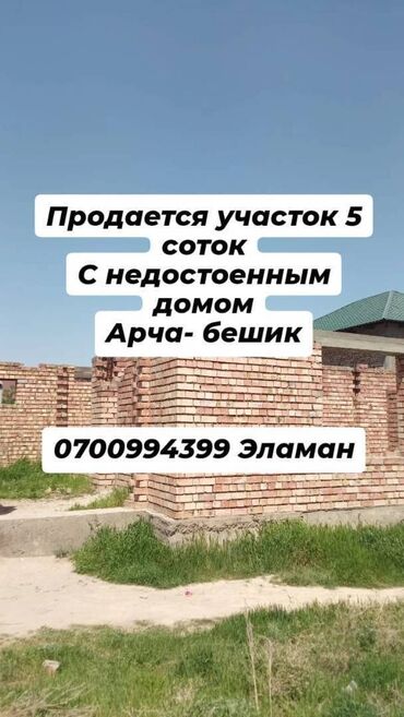 Продажа участков: 5 соток, Для строительства, Договор купли-продажи, Красная книга