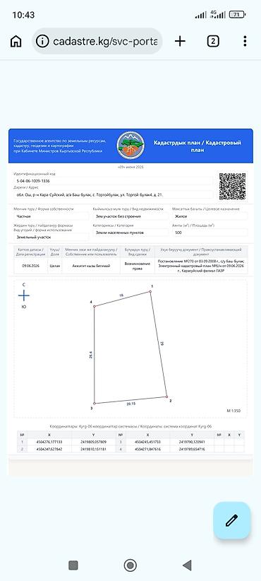 3 room flat: 5 соток, Для строительства, Красная книга — 4