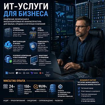 microsoft office: ИТ-услуги для бизнеса - от офисной инфраструктуры и серверов до — 2