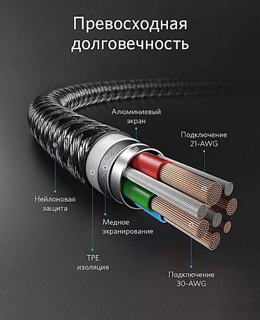 Планшеты: Планшет, Apple, Новый, цвет - Черный — 3