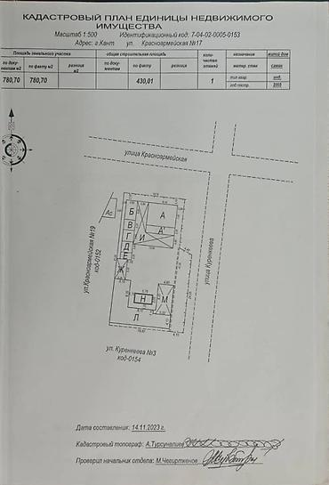 3: Дом, 6 комнат, г. Кант (ул. Красноармейская, №17). Угловой участок 9 — 9
