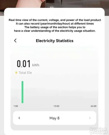 Elektro materijal: TOMZN WIFI Pametni Osigurač (Pow) Merač Energije (KWh) Pametan — 3