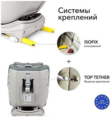 Балдар дүйнөсү: Детское автокресло HAPPY BABY с поворотной базой, регулируемым — 5