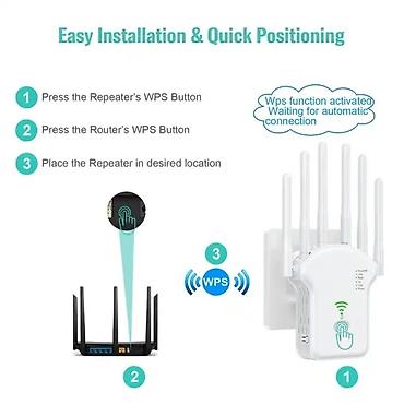 Modemlər və şəbəkə avadanlıqları: Wi‑Fi Siqnal Gücləndirici / Repeater – 1200M, 2.4G + 5G dual band, 6 — 4