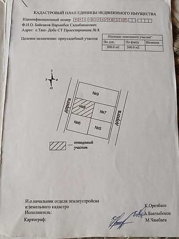 Другие фруктовые и ягодные растения: Продаю или меню на квартира Бишкеке на 2х комнатную. уже на наседеный — 17