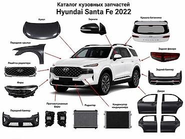 Кузовные запчасти для Hyundai Santa Fe 2022 Ассортимент