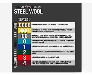 Rezne i brusne ploče: Čelična vuna – rolna - Materijal: čelična vuna (sintetička vlakna od — 4