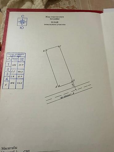 Земельные участки: 6 соток, Для строительства, Красная книга, Договор купли-продажи — 2