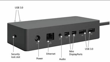 адаптор: Док-станция Microsoft Surface Model 1661 : предназначена для