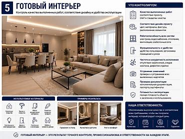 модульныйе дома: Штукатурка потолков, Шпаклевка стен, Шпаклевка потолков | Кварц песок, Арт бетон, Венецианская Больше 6 лет опыта — 8