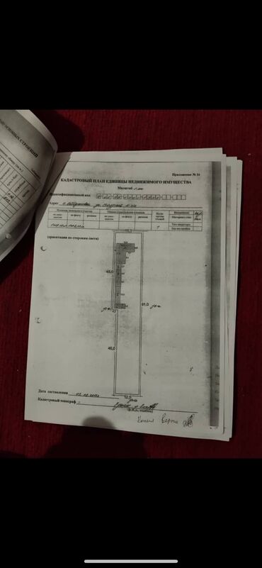 жер там бишкеке: 15 соток, Для бизнеса, Красная книга, Договор купли-продажи