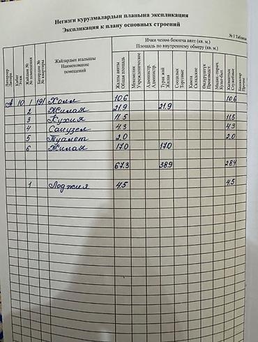 72: 2 комнаты, 72 м², Верхний Джал Элитка, 10 этаж, Свежий ремонт — 3