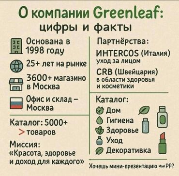 пакеты крафт: Информация о компании Greenleaf, представляющая ключевые факты и цифры