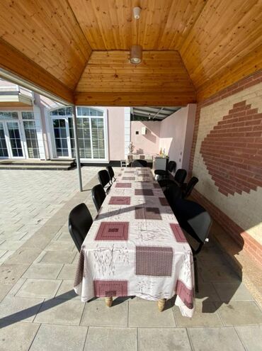 Günlük kirayə evlər: 120 kv. m, 5 otaqlı, Kombi, Qaz, Su -da lalafo.az — 16 Günlük kirayə evlər: 120 kv. m, 5 otaqlı, Kombi, Qaz, Su — 16