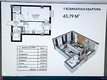 элитка кв в бишкеке: 1 комната, 43 м², Баткенский рынок / базар Элитка, 4 этаж, ПСО (под самоотделку) — 1
