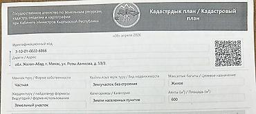 Продажа участков: 21 соток, Для строительства — 7