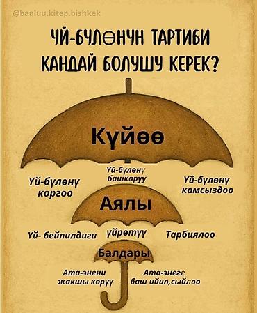 строим бани: Ассалоому алейкум. Электро монтаж, поровой отопления, сварочный — 4