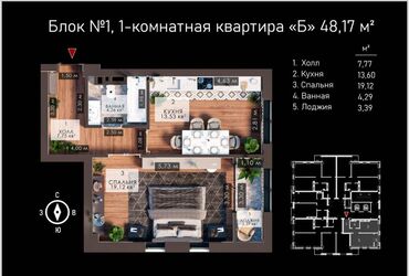 Продажа квартир: 1 комната, 48 м², 8 этаж, ПСО (под самоотделку)