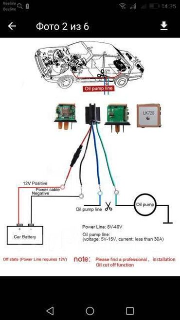 GPS трекеры: GPS трекер реле,удаленное отключение двигателя.Бесплатный сайт at lalafo.kg — 3 GPS трекеры: GPS трекер реле,удаленное отключение двигателя.Бесплатный сайт — 3