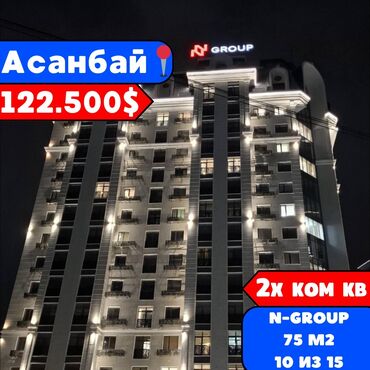 Продажа квартир: 2 комнаты, 75 м², Элитка, 10 этаж, Евроремонт