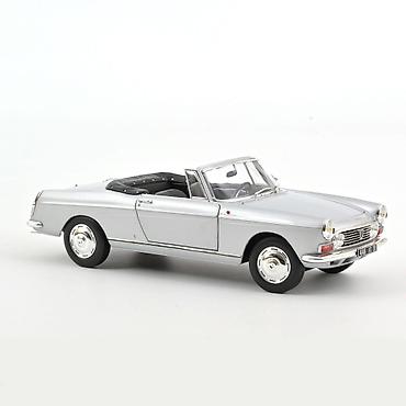 papirus slike: 🏎️ Peugeot 404 Cabriolet 1967 – Silver Metallic – Norev Norev Peugeot — 1