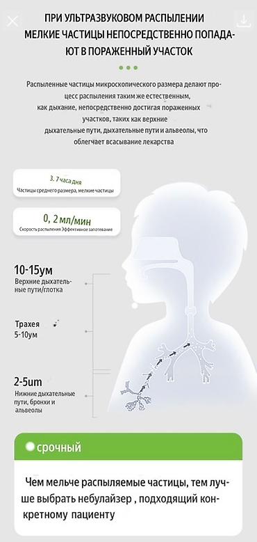 Ингаляторы, небулайзеры: Портативный небулайзер ANK-N3 - Три регулируемых уровня — 7