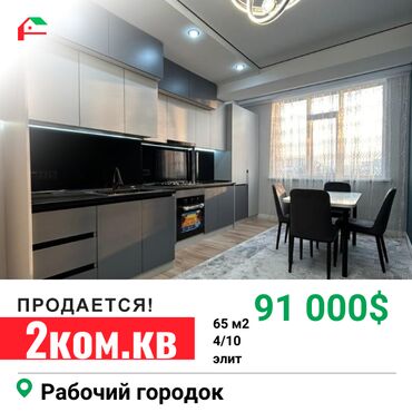 Продажа домов: 2 комнаты, 65 м², Элитка, 4 этаж, Евроремонт